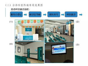 医院项目多媒体信息发布系统设计方案